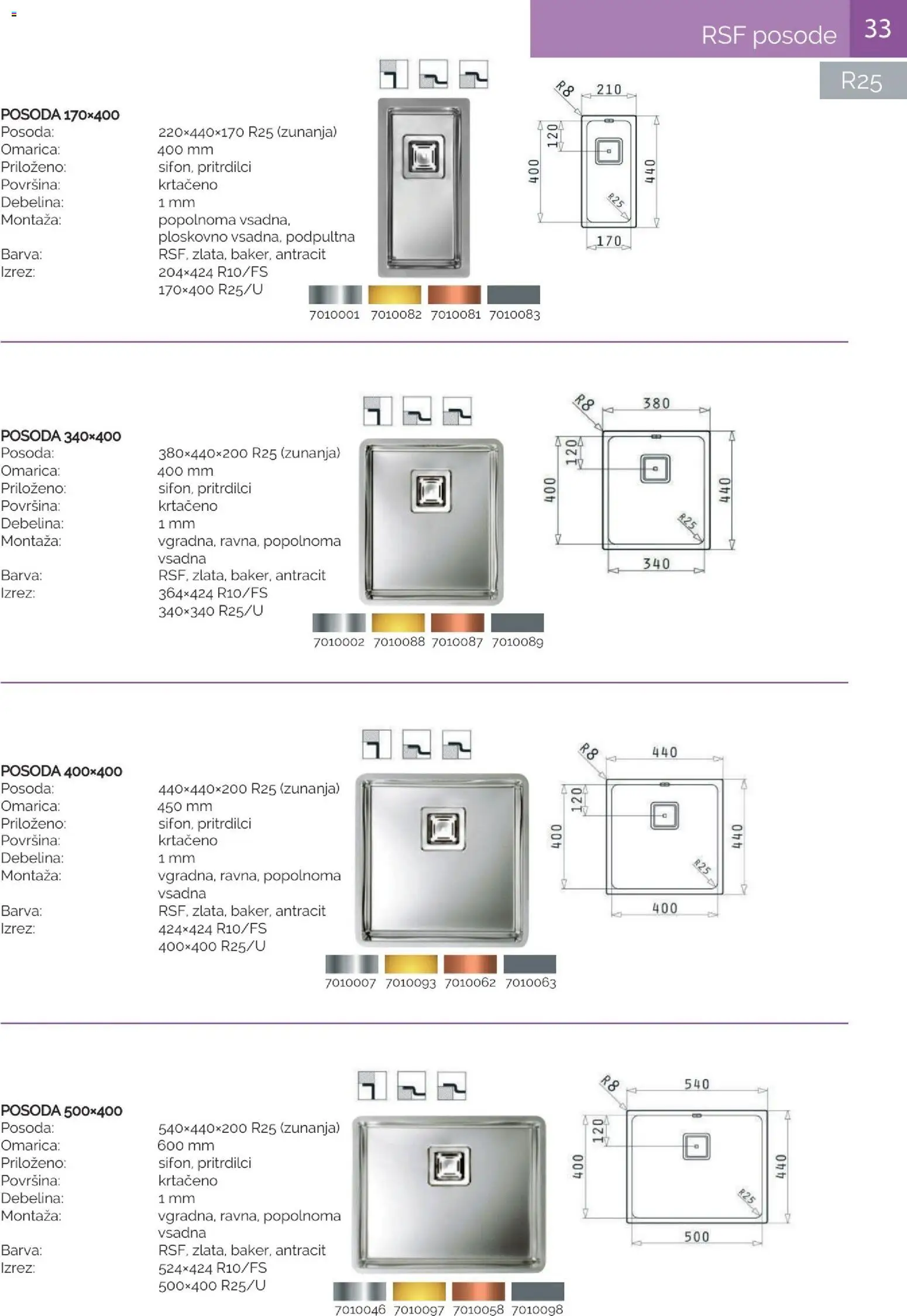 Novi Mömax katalog ponudbe – veljaven od 22.01.2026 | Stran: 32 | Izdelki: Barva, Omarica
