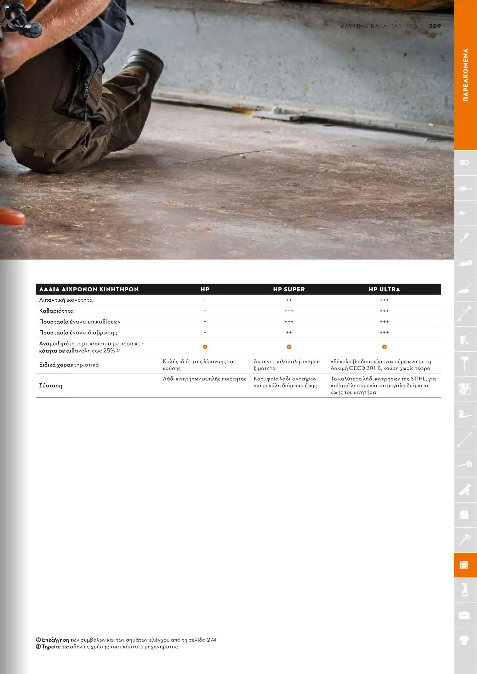 Stihl - Κατάλογος – σε ισχύ από 01.02.2026 | Σελίδα: 260