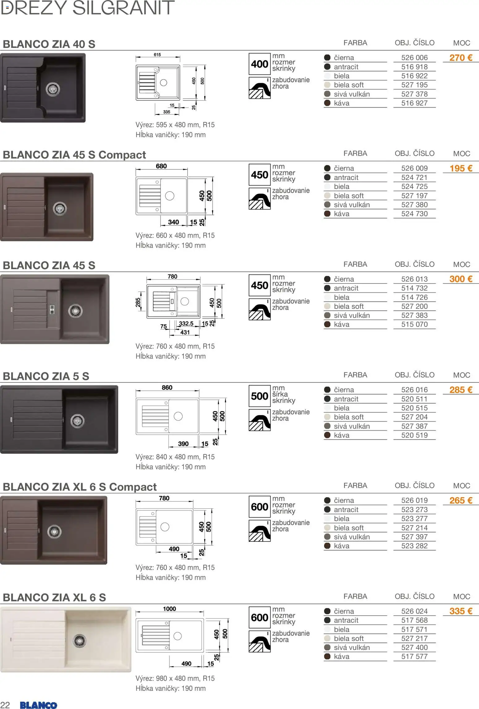 Nové Blanco akcie – leták je platný od 01.02.2026 | Strana: 22 | Produkty: Káva