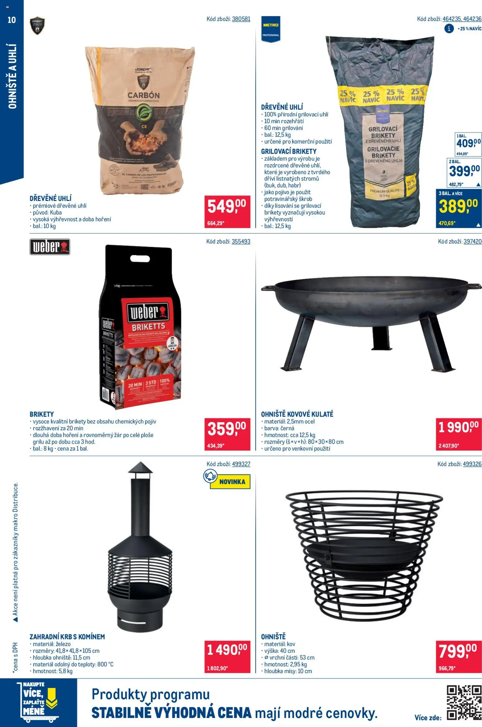 Makro leták - Venkovní vybavení 1 od 11.03.2026 | Strana: 10