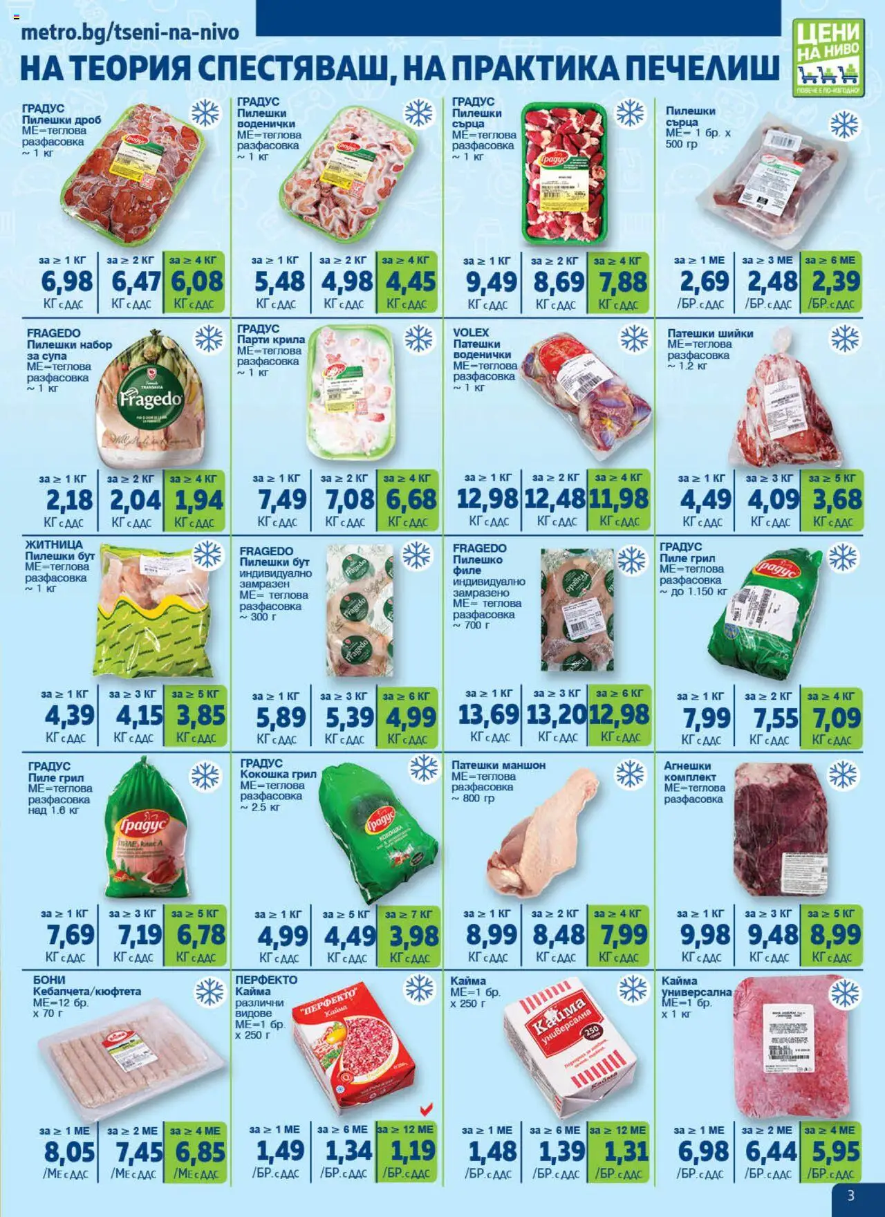  | Страница: 3 | Продукти: Апарат за измерване на кръвно налягане, Капсули за съдомиялна машина, Халат за баня, Електрическа четка за зъби
