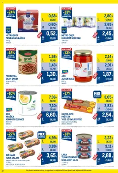 Metro katalog | vrijedi od 01.09.2025 | Stranica: 12