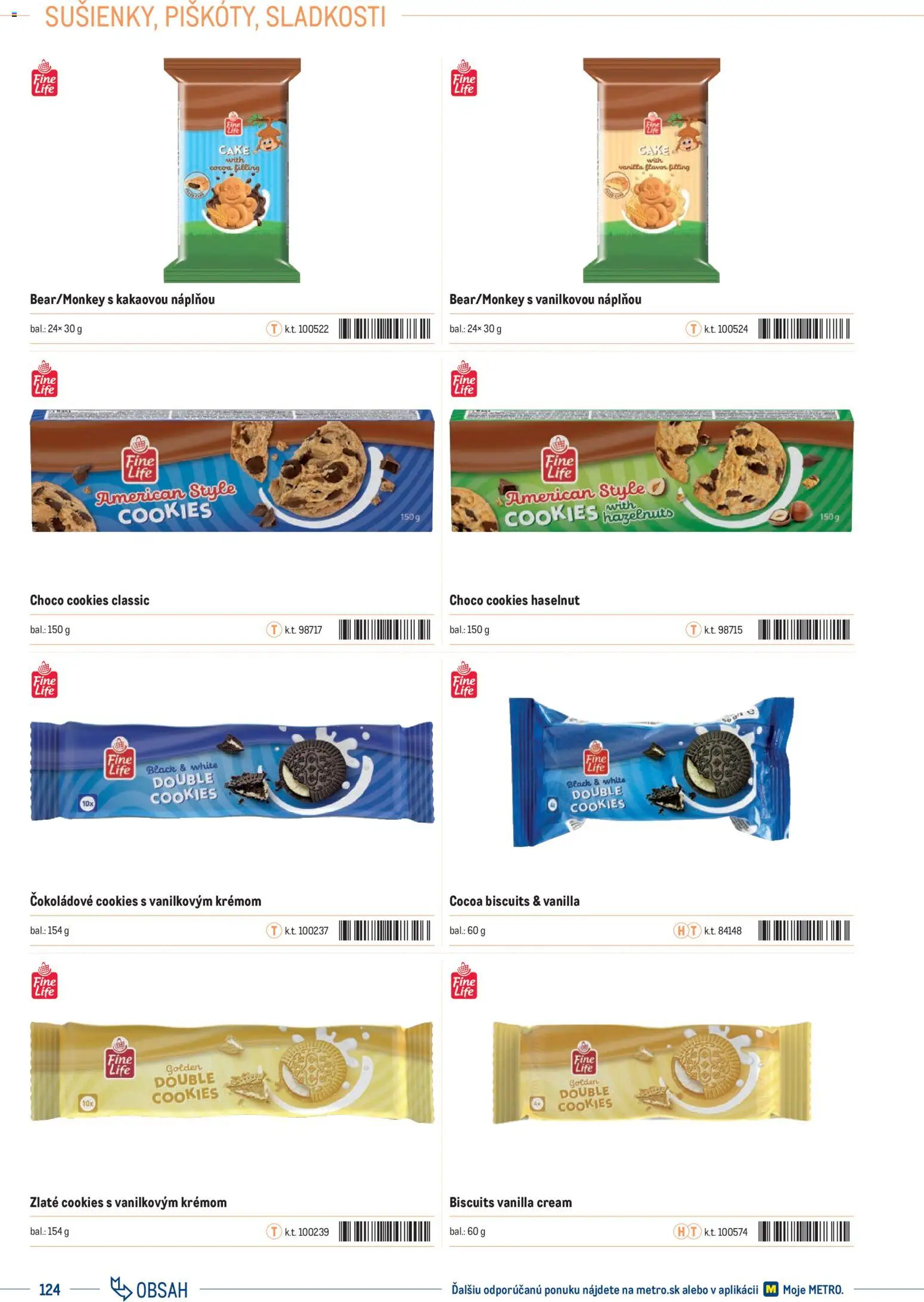 Nové Metro akcie – leták je platný od 01.01.2025 | Strana: 124