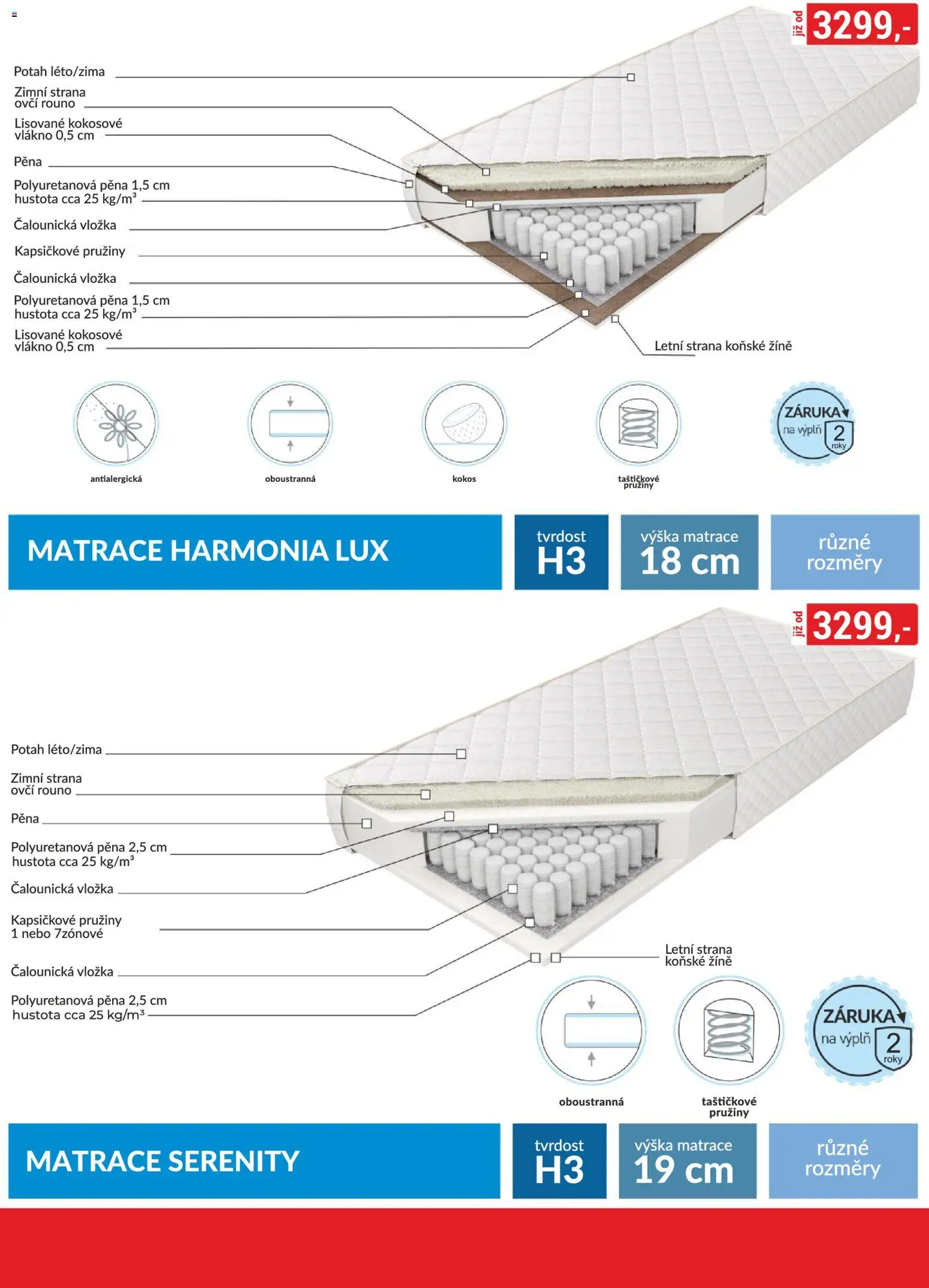 BAUMAX leták - Objevte svět nábytku od 01.04.2026 | Strana: 40 | Produkty: Harmonia, Matrace, Kokos