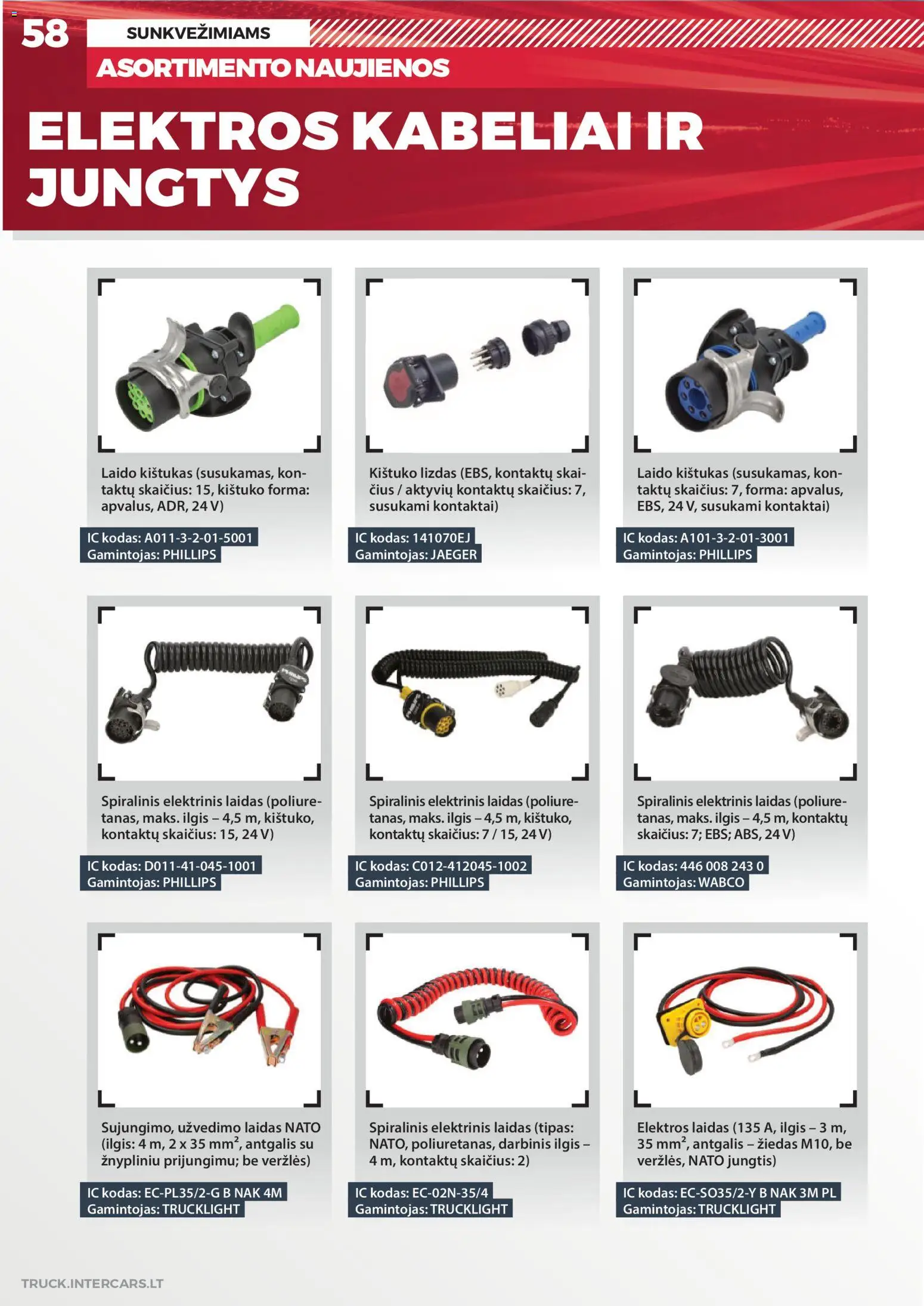 Inter Cars akcijos nuo 12.04.2026 | Puslapis: 60 | Prekių: Lizdas, Jungtis