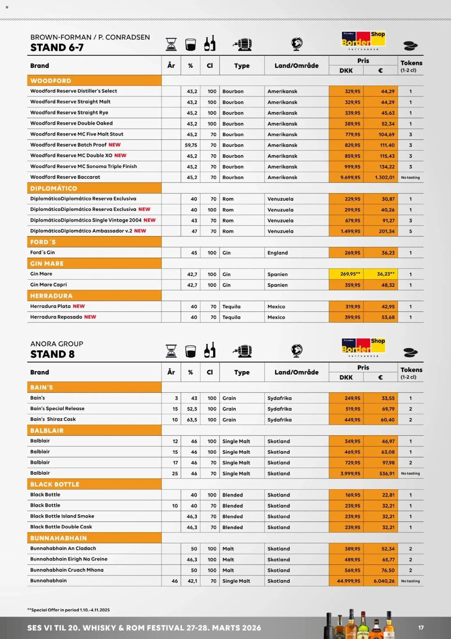 Bordershop tilbudsavis – gyldig fra 30.10.2025 | Side: 17 | Produkter: Bourbon, Gin, Whisky, Rom
