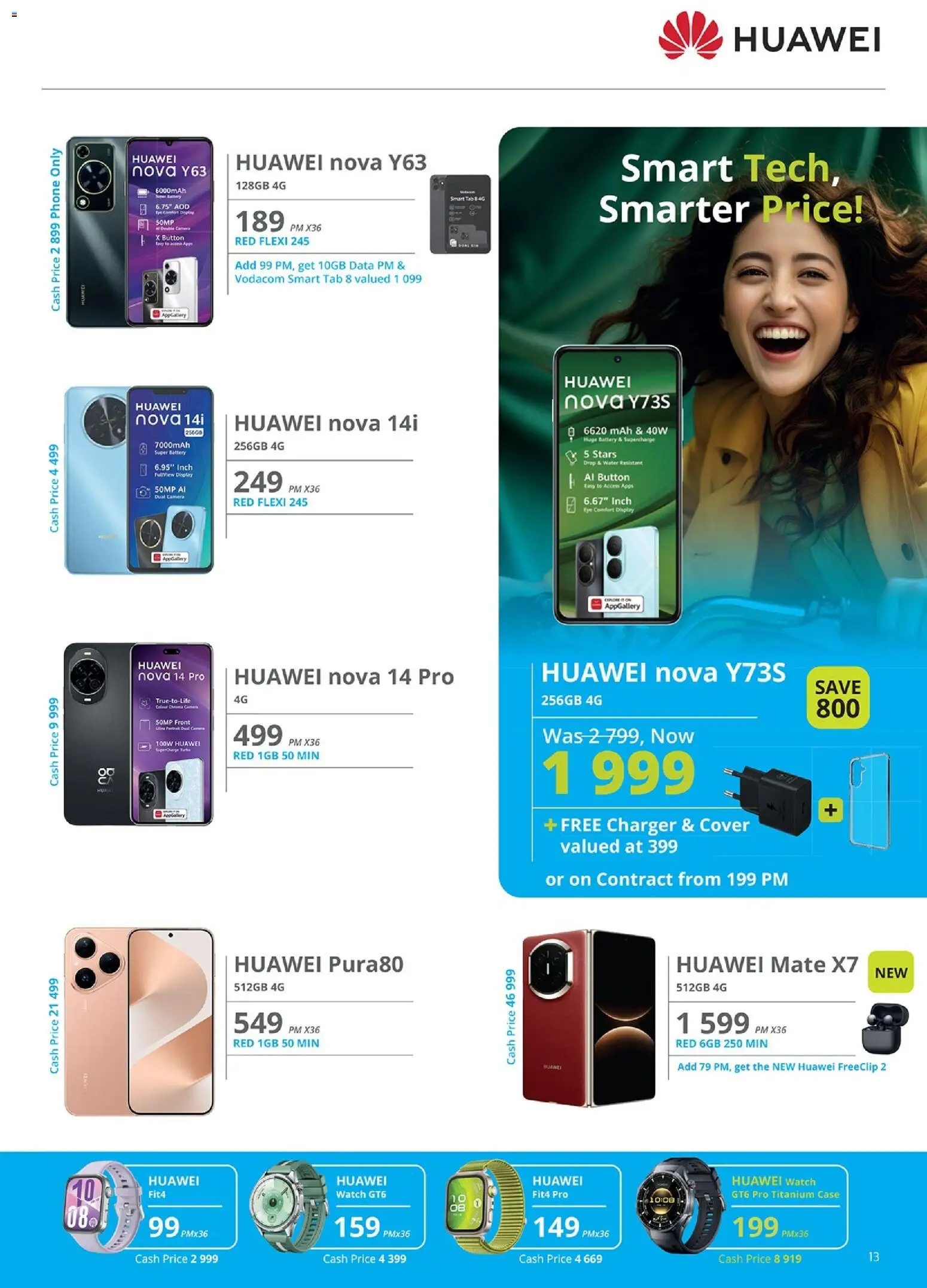 Cellucity Specials | 02/04/2026 | How to get a limited discount? Save today! | South Africa