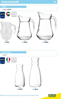 Metro акції дійснийкції з 16.07.2025 | Сторінка: 70 | Товари: Глечик
