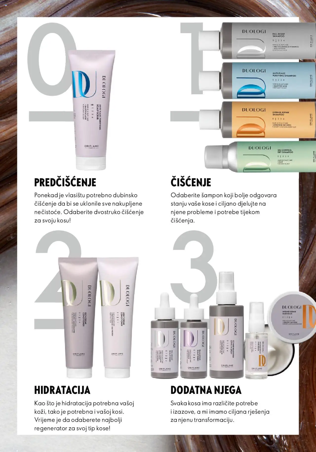 Oriflame katalog | vrijedi od 23.01.2024 | Stranica: 5 | Proizvodi: Šampon, Regenerator