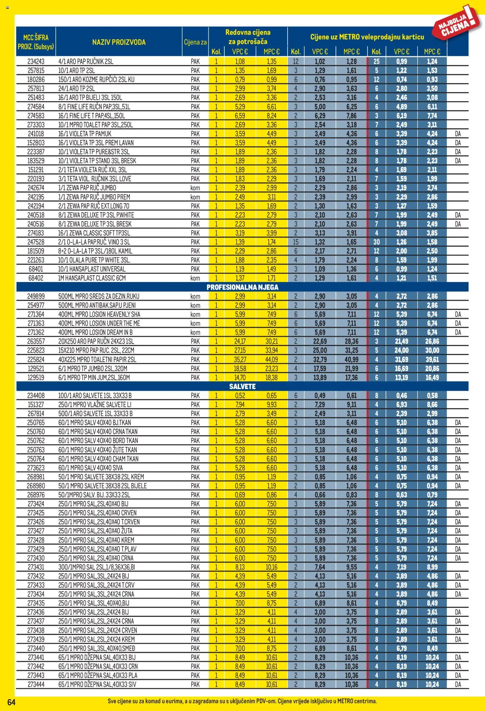Metro katalog | vrijedi od 01.04.2026 | Stranica: 64 | Proizvodi: Salvete, Ručnik, Toaletni papir, Zewa