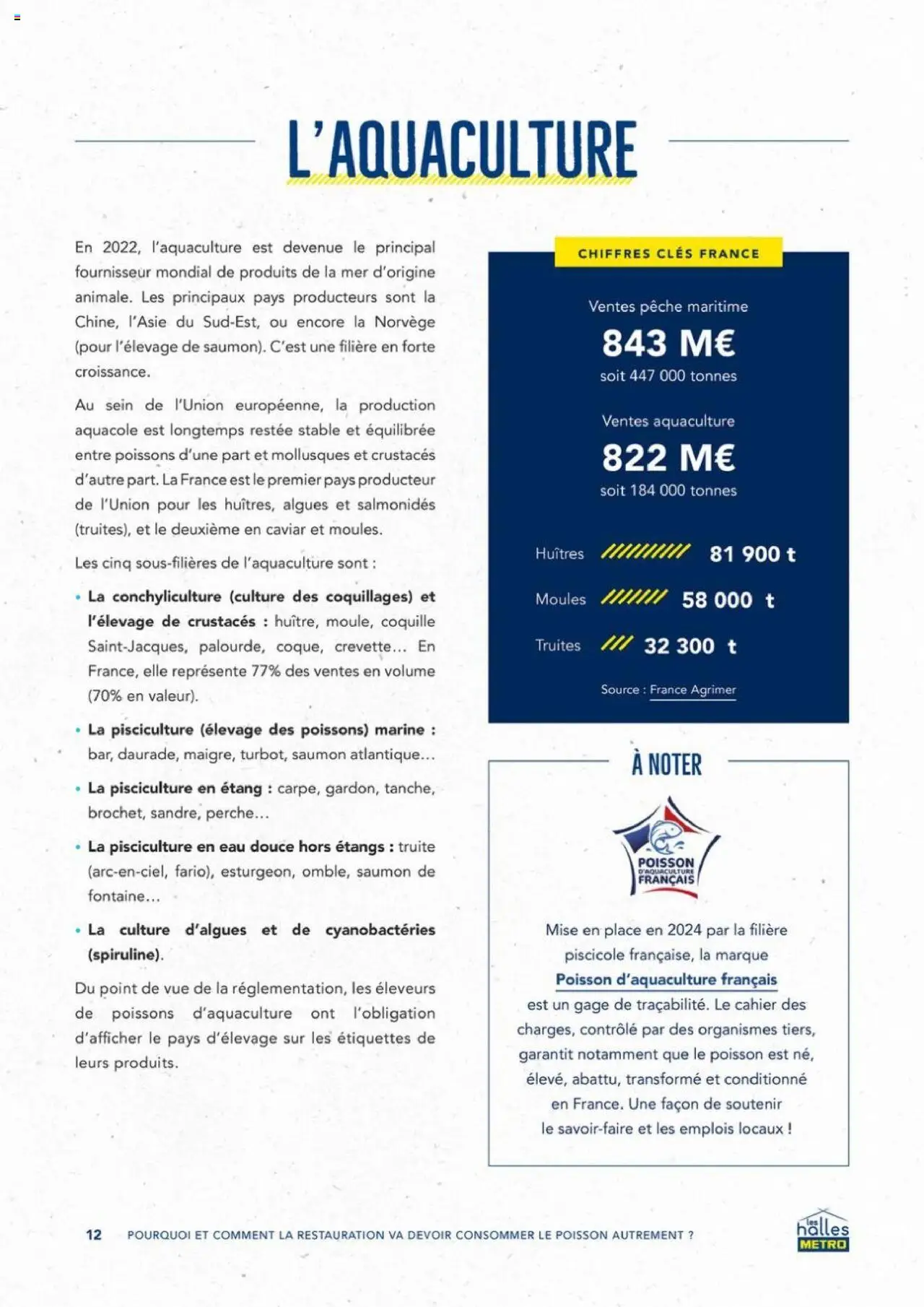 {H1} | Page: 12 | Produits: Crevette, Huîtres, Poisson, Saumon