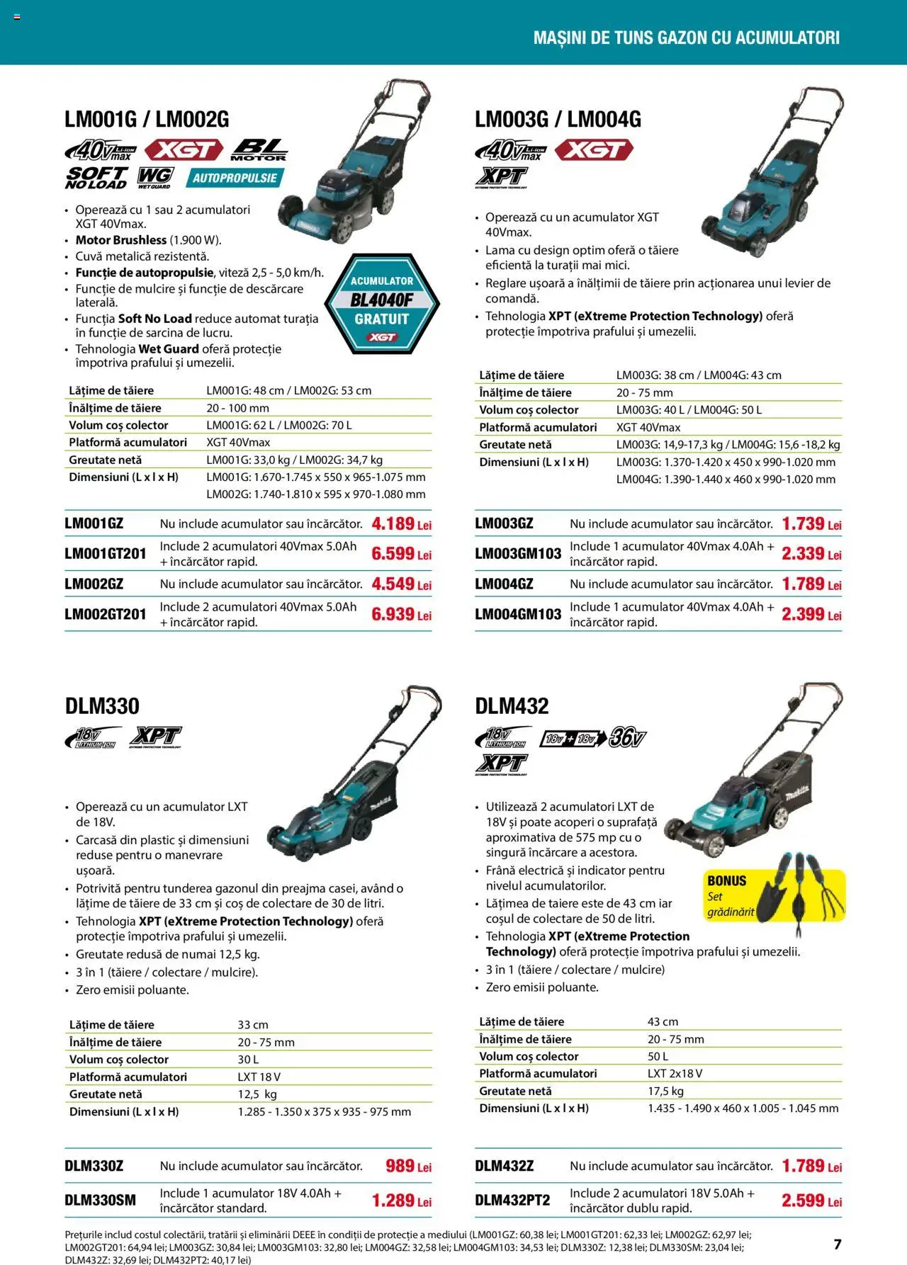 Noul catalog Makita – valabil de la 01.04.2025 | Pagină: 7 | Produse: Încărcător, Carcasă, Coș