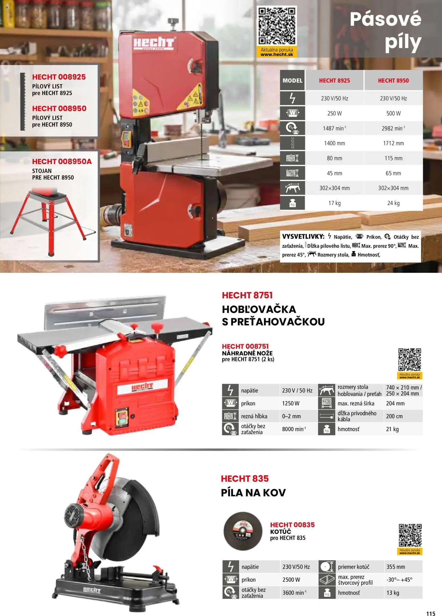 Nové Hecht akcie – leták je platný od 19.02.2026 | Strana: 115 | Produkty: Píla, Hoblovačka