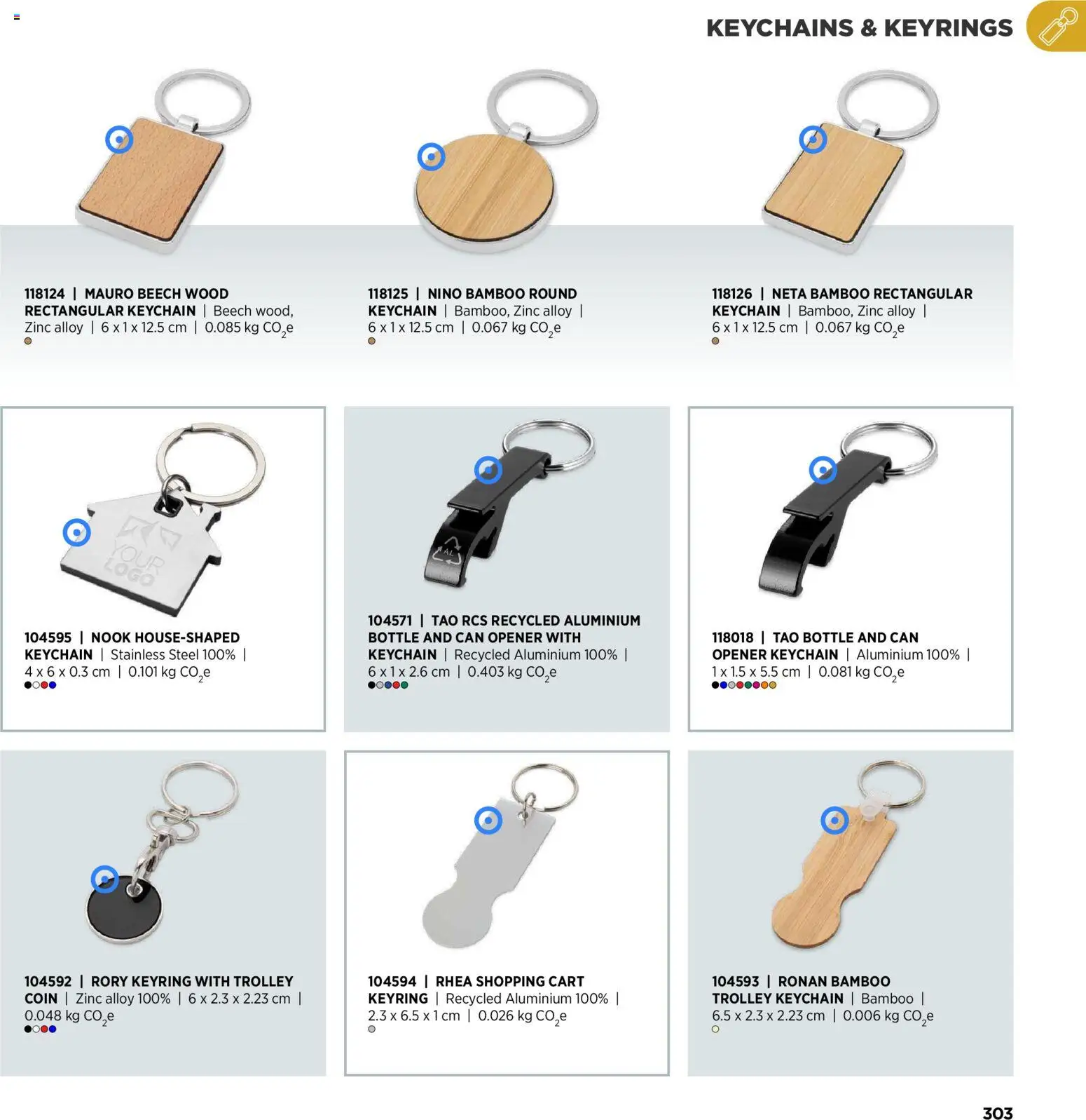 Sapo Giveaways Inspiration Guide – σε ισχύ από 14.01.2026 | Σελίδα: 303