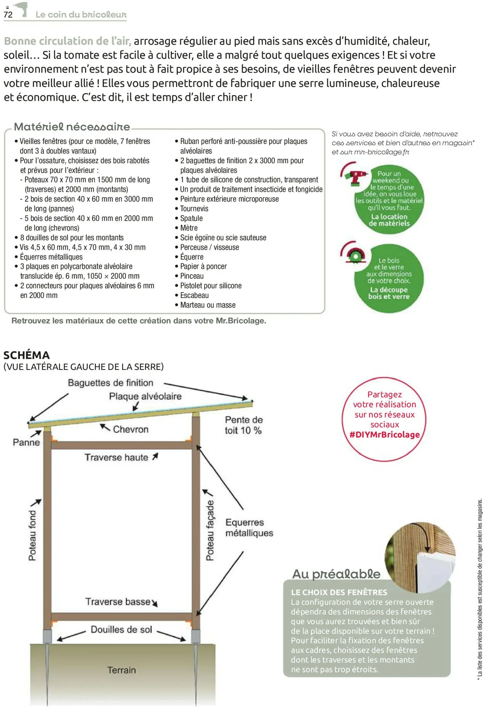 {H1} | Page: 72 | Produits: Perceuse, Tournevis, Spatule, Mètre