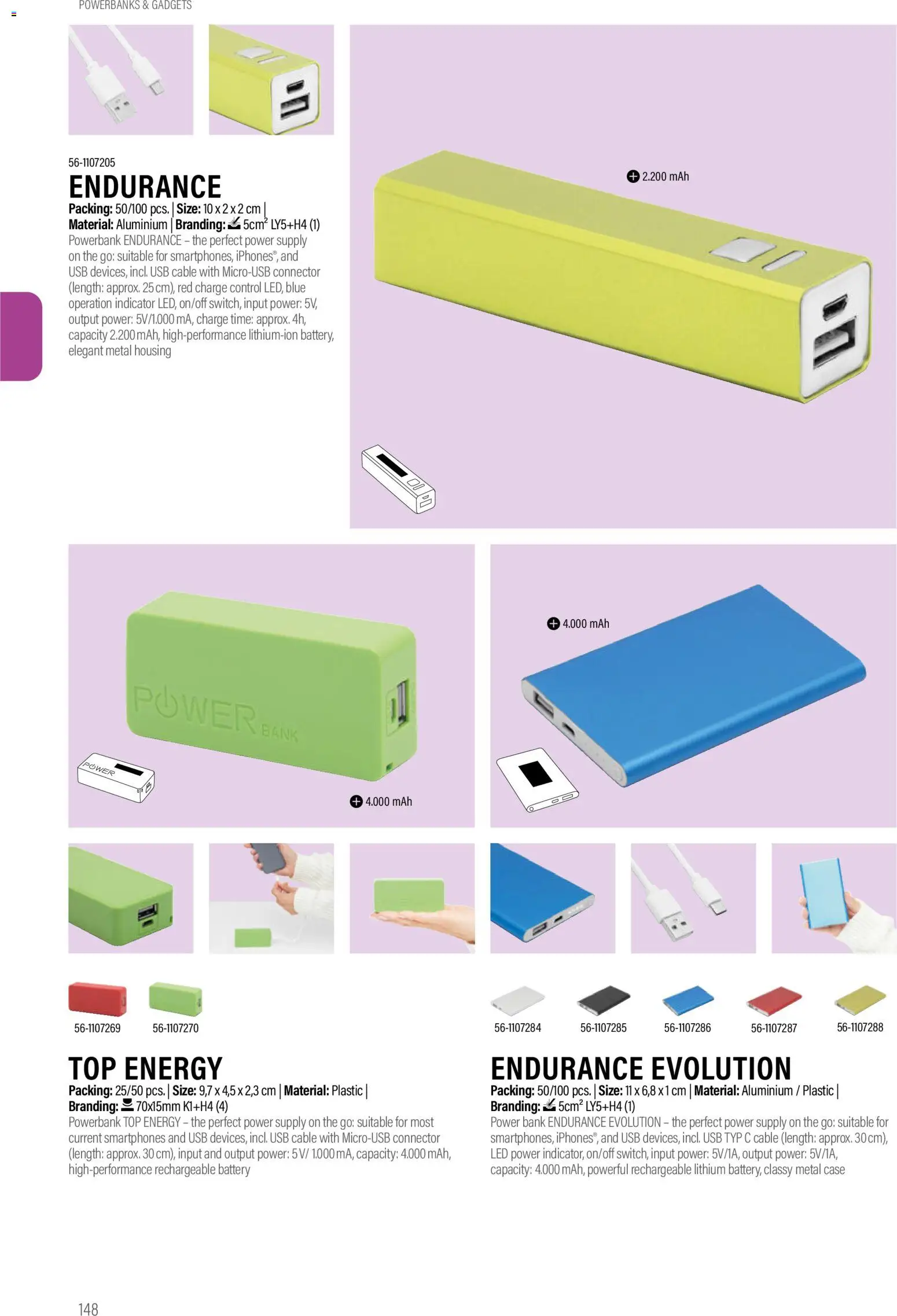 Sapo Giveaways Promotion tops – σε ισχύ από 14.01.2026 | Σελίδα: 148 | Προϊόντα: Hoitoaine