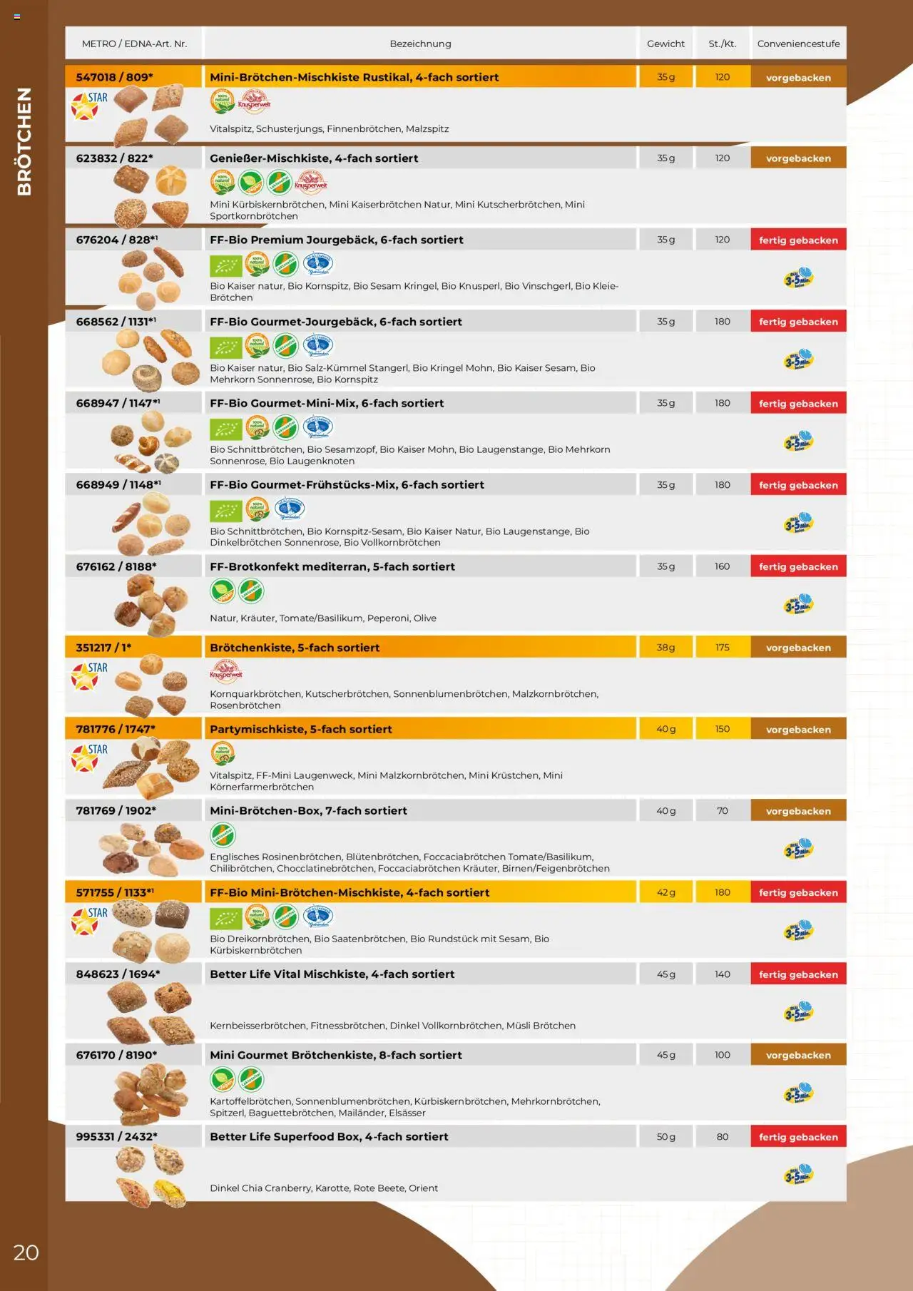 Metro  Edna Foodservice – gültig ab 01.10.2025 | Seite: 20 | Produkte: Musli, Gewicht, Kornspitz