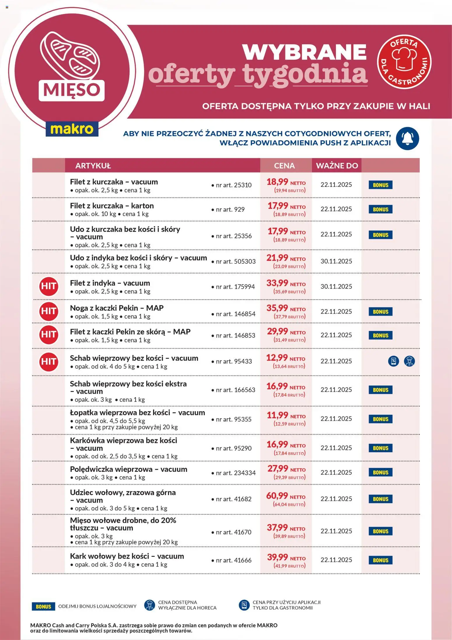 Makro Gazetka - Wybrane oferty tygodnia od 17.11.2025 | Strona: 1 | Produkty: Mięso, Filet z kurczaka, Polędwiczka wieprzowa, Filet z kaczki