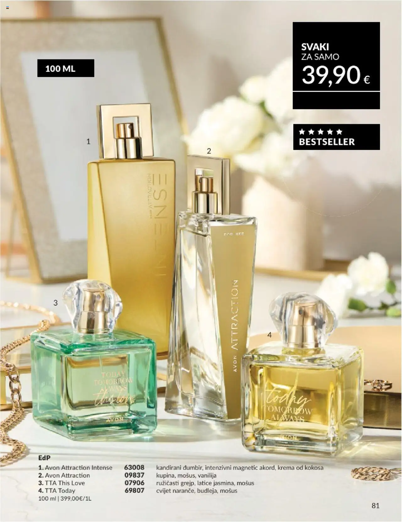 Avon katalog | vrijedi od 31.05.2025 | Stranica: 81 | Proizvodi: Krema