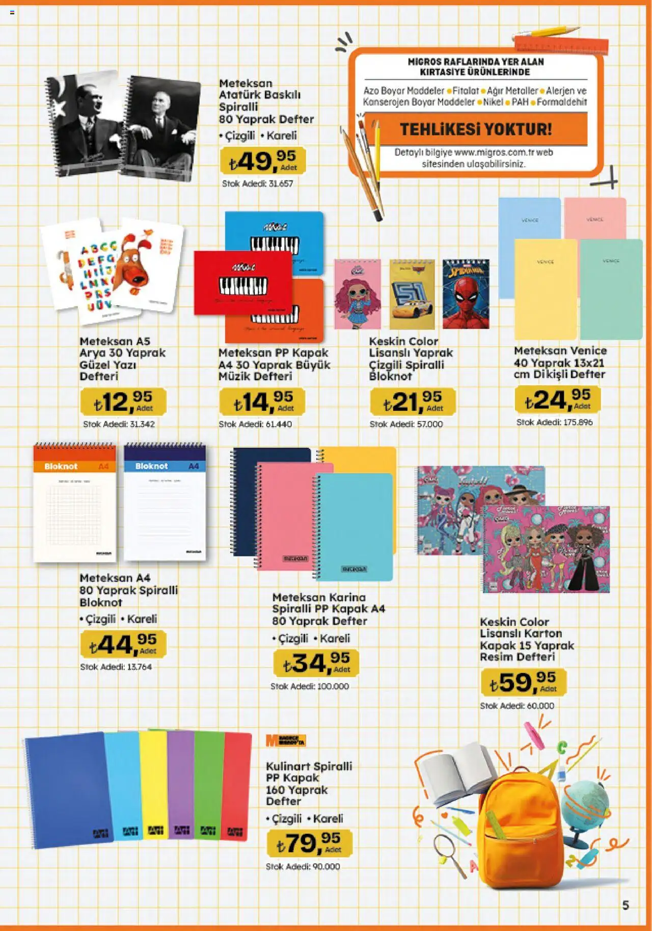Migros Katalog - Migroskop - 11.09.2025 tarihinden itibaren geçerlidir | Sayfa: 5