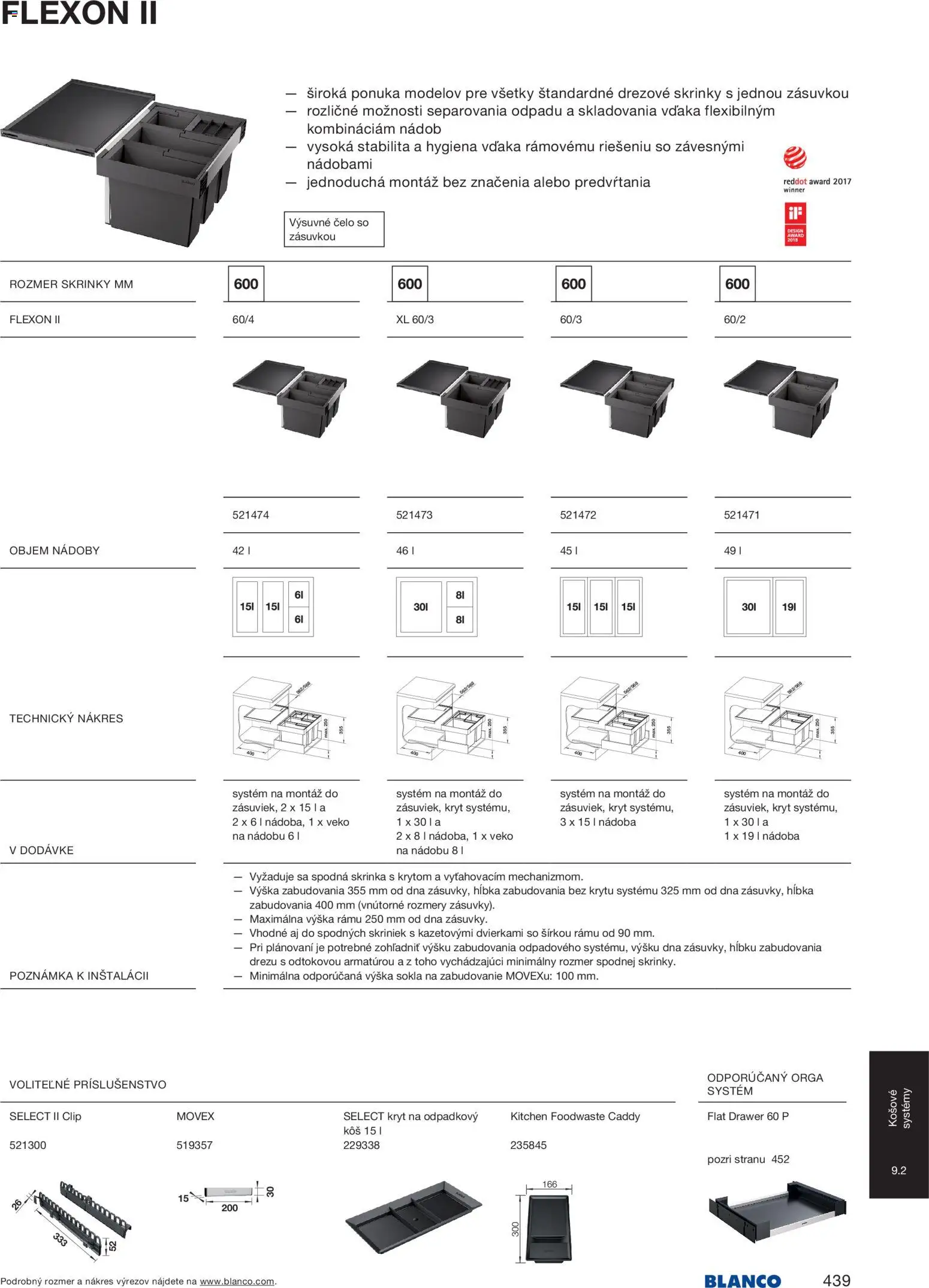 Nové Blanco akcie – leták je platný od 04.02.2026 | Strana: 441