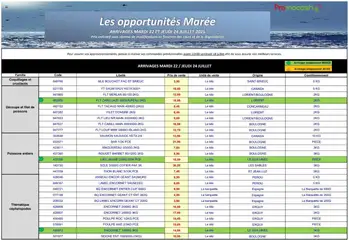Promocash - Prévisualisation de Promocash - MERCURIALE OPPORTUNITÉS S30 valide à partir de 22.07.2025