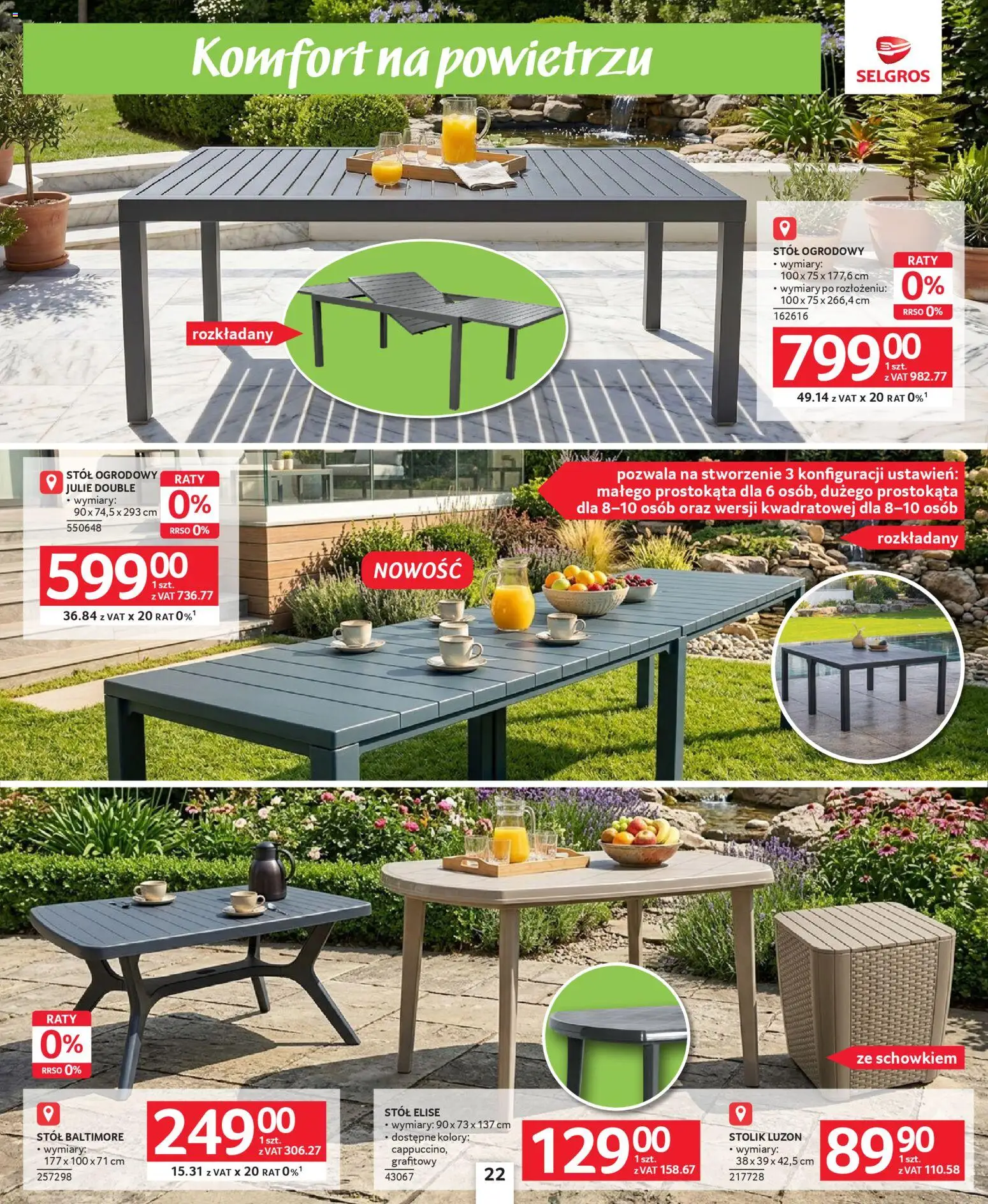 Selgros cash&carry gazetka - Majówka czas start od 23.04.2026 | Strona: 22 | Produkty: Stół, Stół ogrodowy