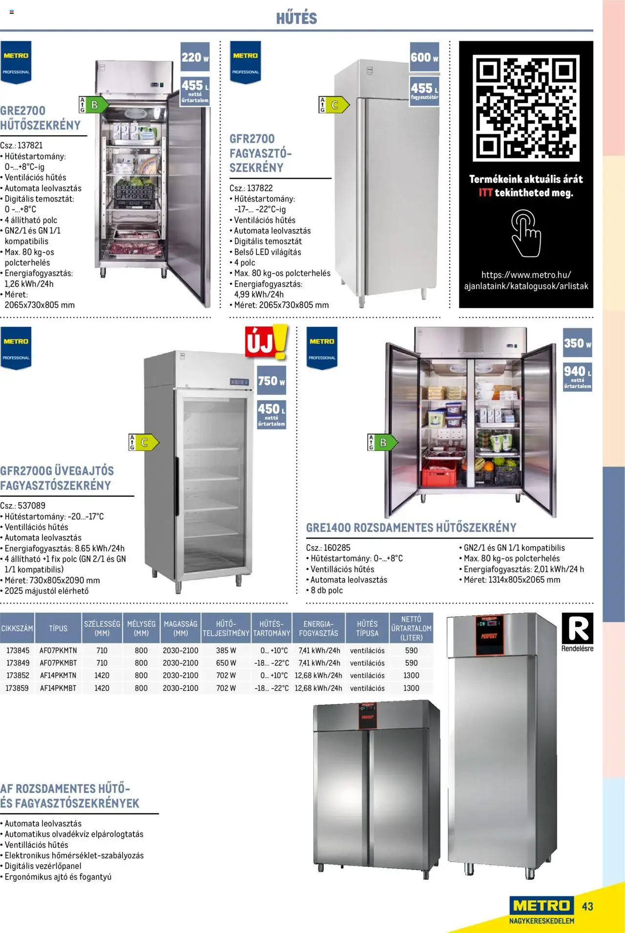 Metro akciós ujság - amely érvényes a következő dátumtól: 17.02.2025 | Oldal: 43 | Termékek: Hűtőszekrény, Fagyasztószekrény, Polc, Szekrény