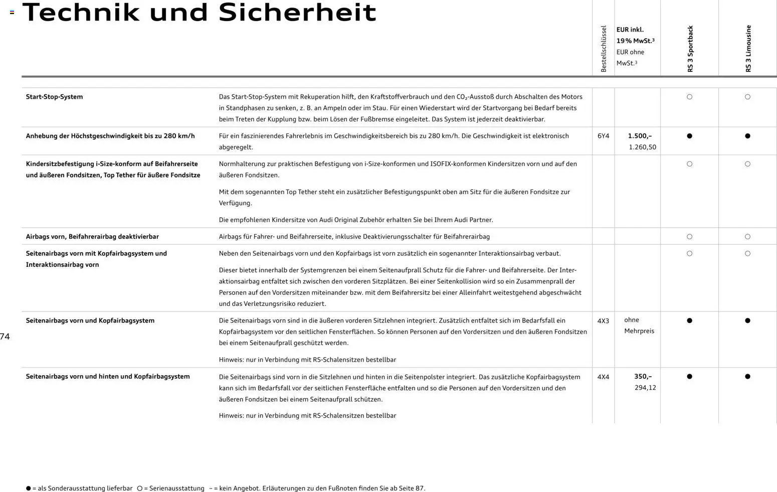 Audi RS 3 Sportback / RS 3 Limousine – gültig ab 28.10.2025 | Seite: 74 | Produkte: Top