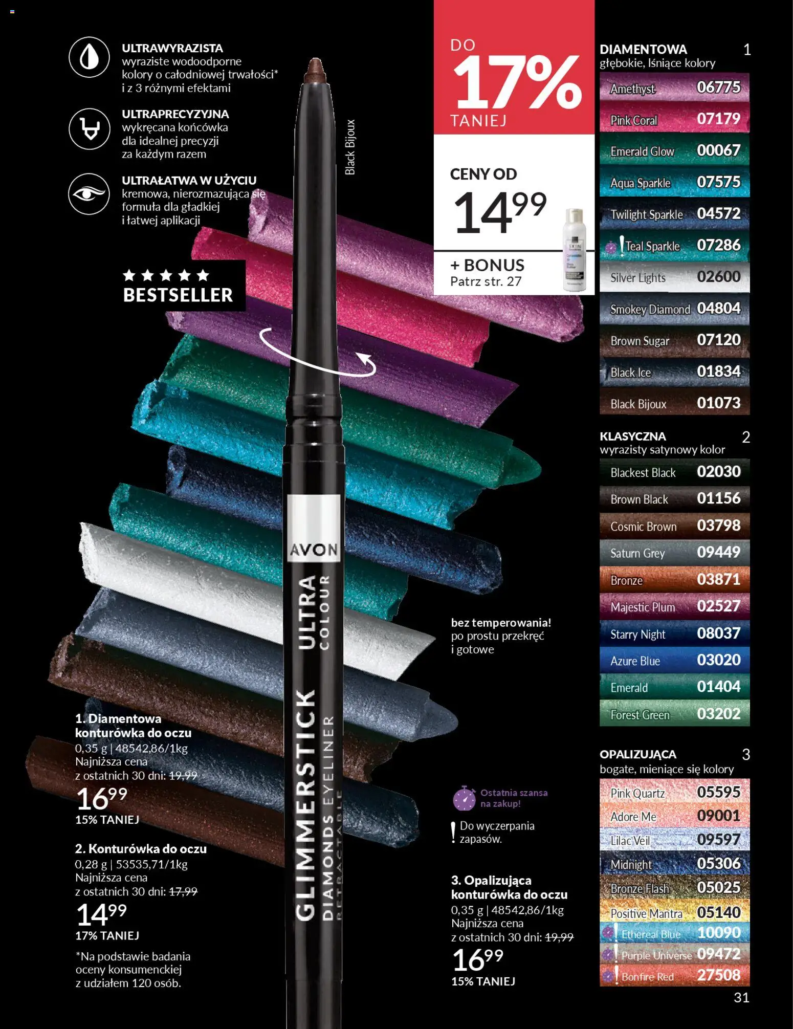 Avon Katalog 4 2026 od 01.04.2026 | 🔥 Mega okazje, które musisz zobaczyć! | Polska