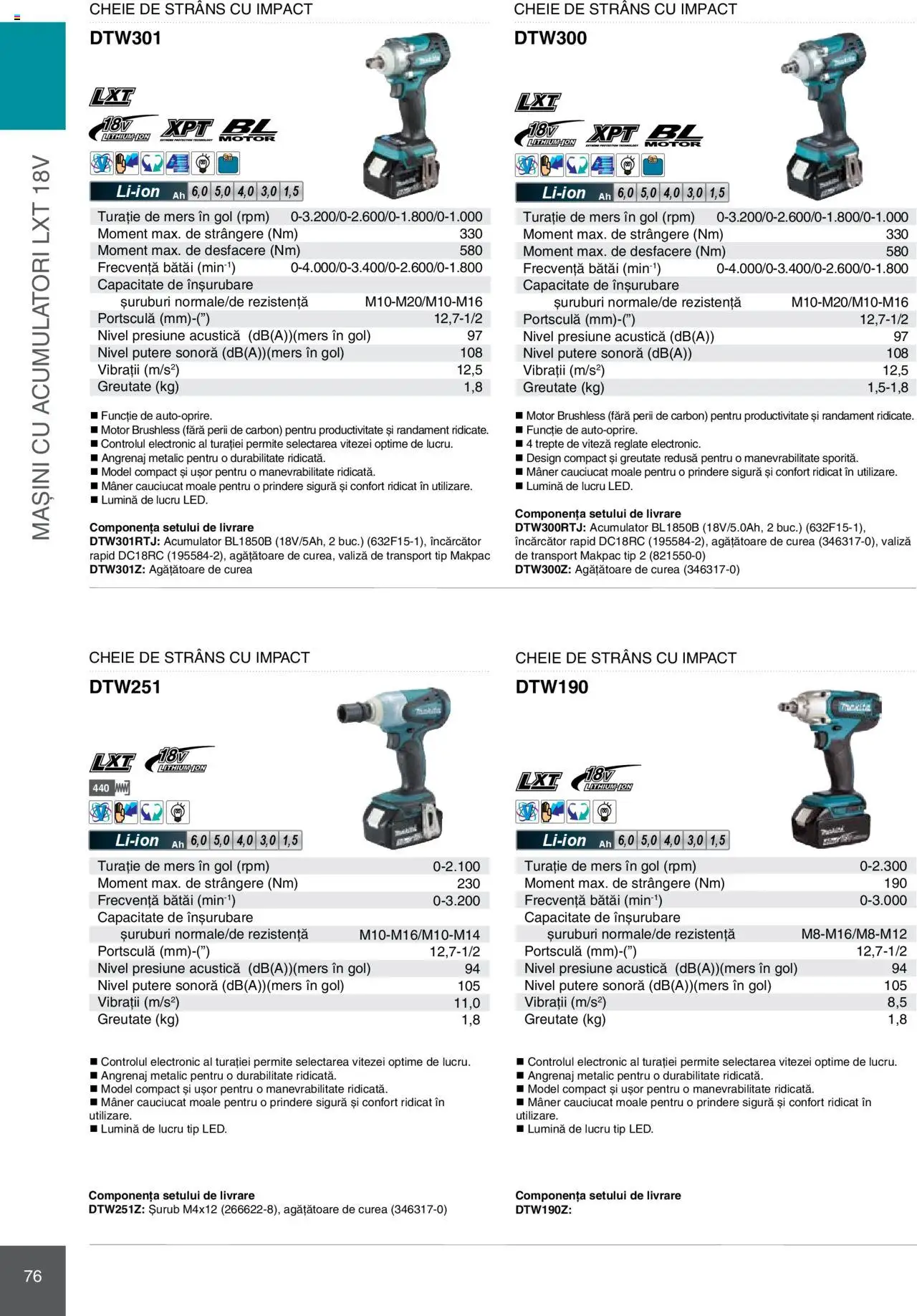 Noul catalog Makita – valabil de la 08.01.2025 | Pagină: 76 | Produse: Valiză, Curea, Încărcător, Mâner