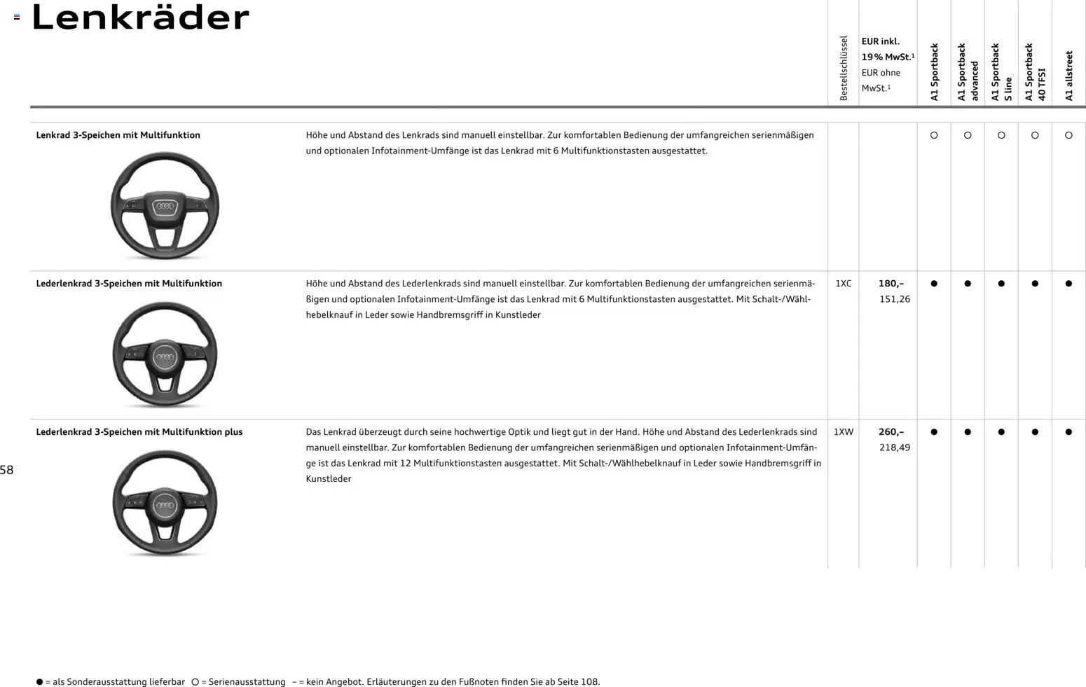 Audi A1 Sportback / A1 allstreet – gültig ab 28.10.2025 | Seite: 58
