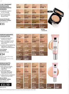 Preview of AVON - Offers valid from 01.12.2025 | Page: 151 | Products: Powder, Honey, Cocoa
