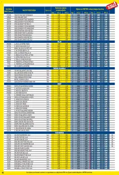 Metro - Profi cijena - Pregled kataloga iz trgovine Metro, vrijedi od 01.04.2026 | Stranica: 42
