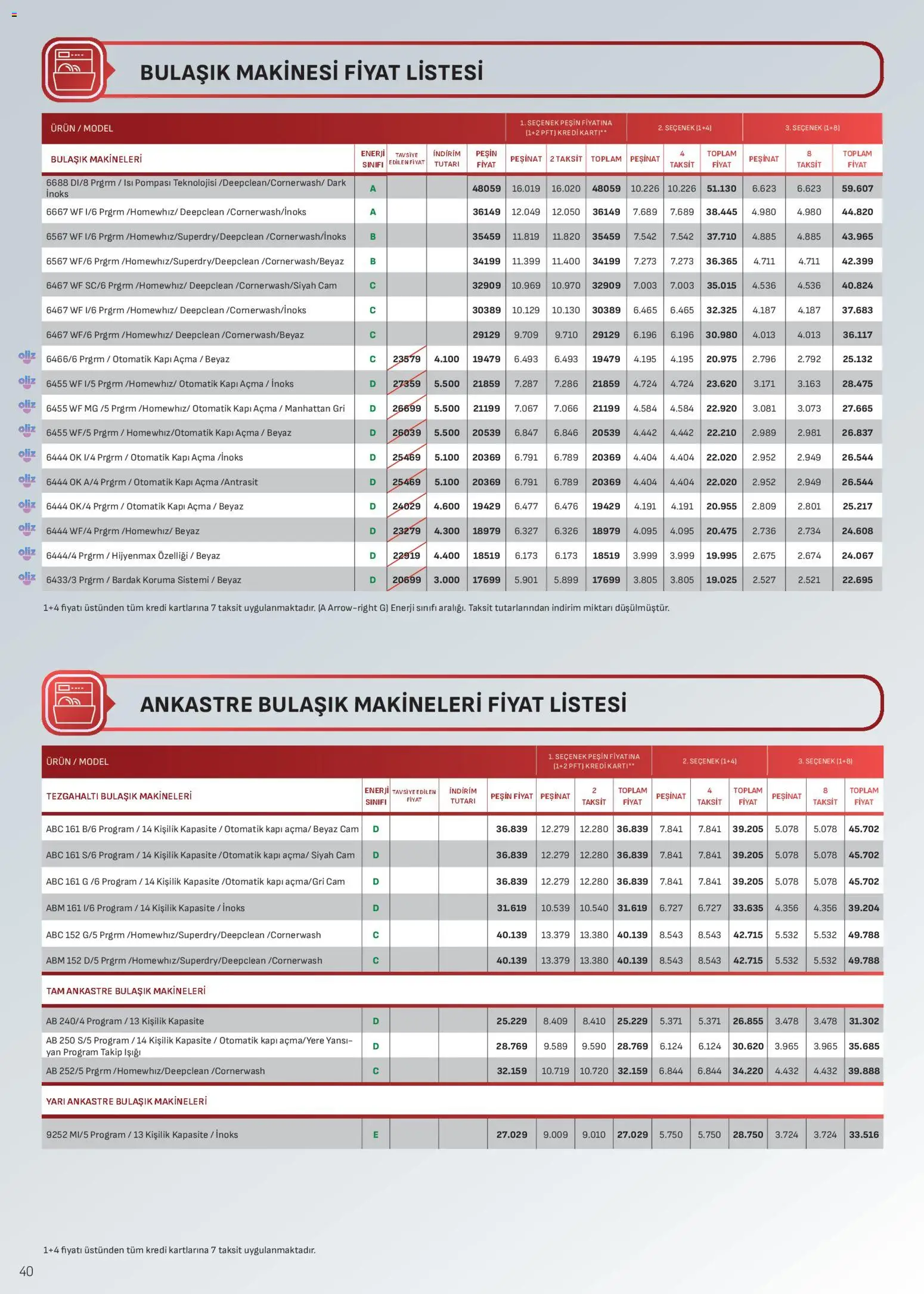Arçelik Katalog - 01.01.2026 tarihinden itibaren geçerlidir | Sayfa: 40