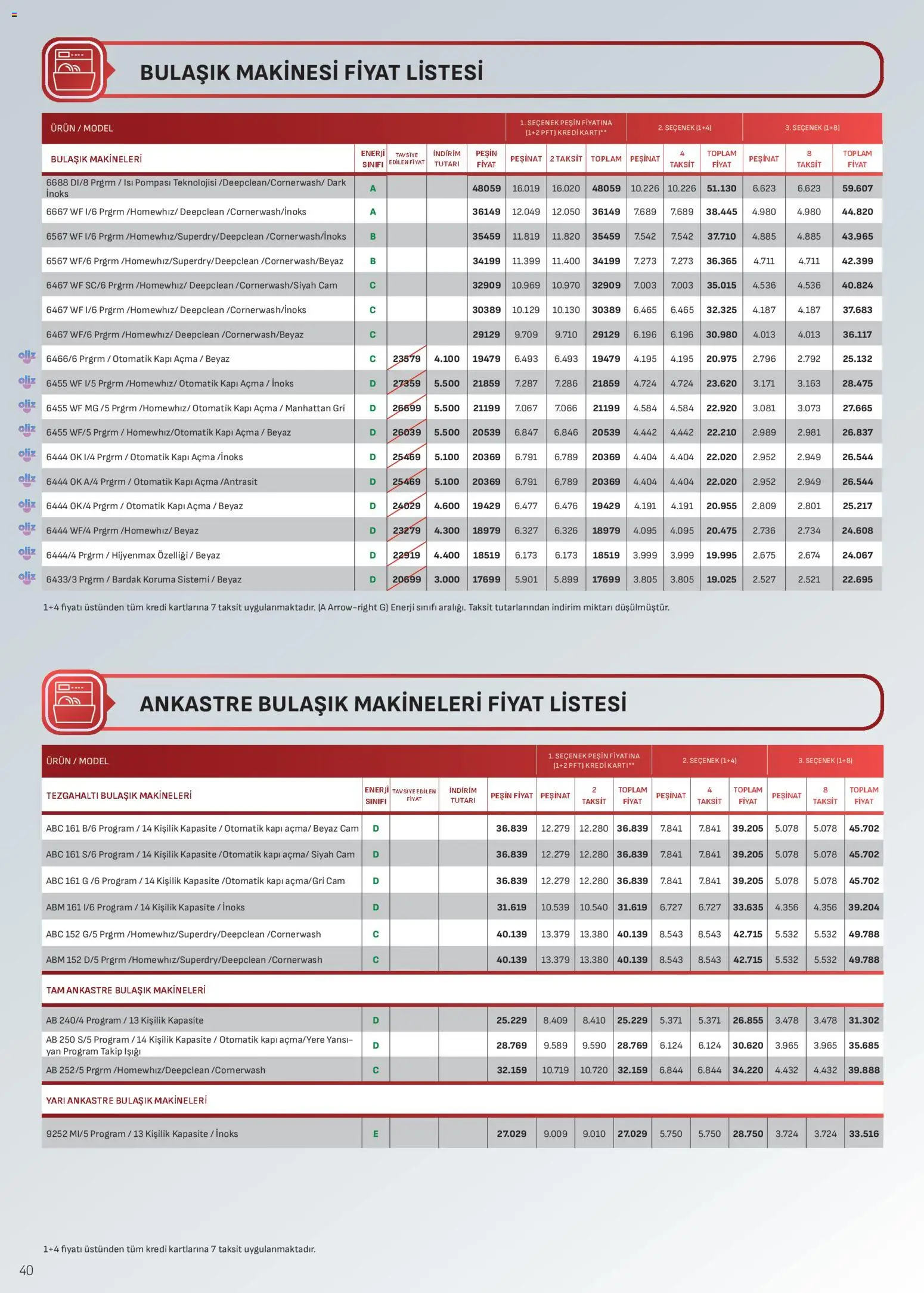 Arçelik Katalog - 01.01.2026 tarihinden itibaren geçerlidir | Sayfa: 40 | Ürünler: Zselatin, Bulaşık makinesi