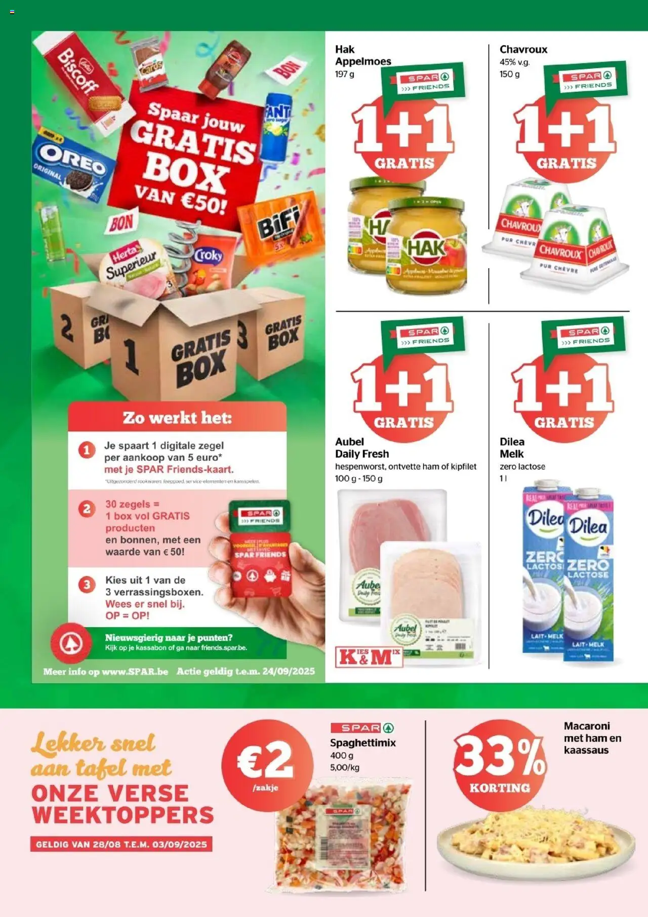  | Pagina: 2 | Producten: Ham, Macaroni, Oreo, Box