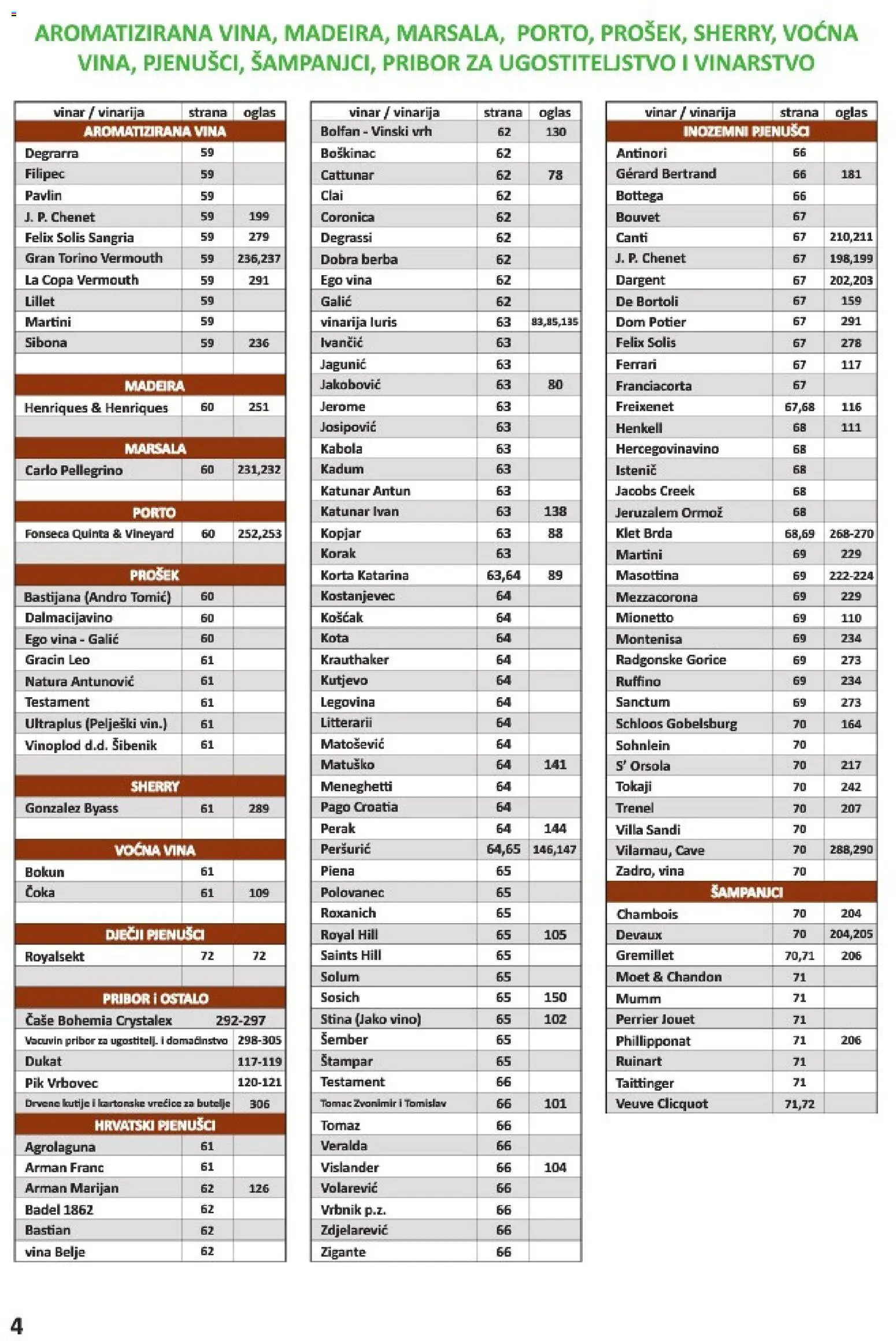 Vrutak katalog | vrijedi od 01.11.2025 | Stranica: 4 | Proizvodi: Vino, Jacobs, Čaše, Pik Vrbovec