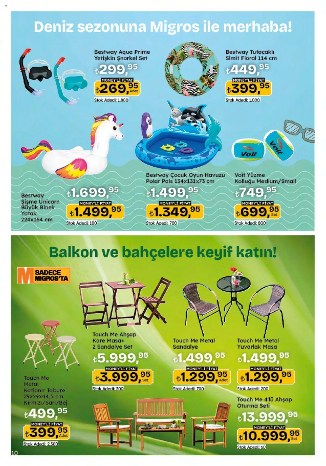 Migros Katalog - 5M Migroskop Dijital - 12.06.2025 tarihinden itibaren geçerlidir | Sayfa: 124 | Ürünler: Yatak, Sandalye, Simit, Oyun