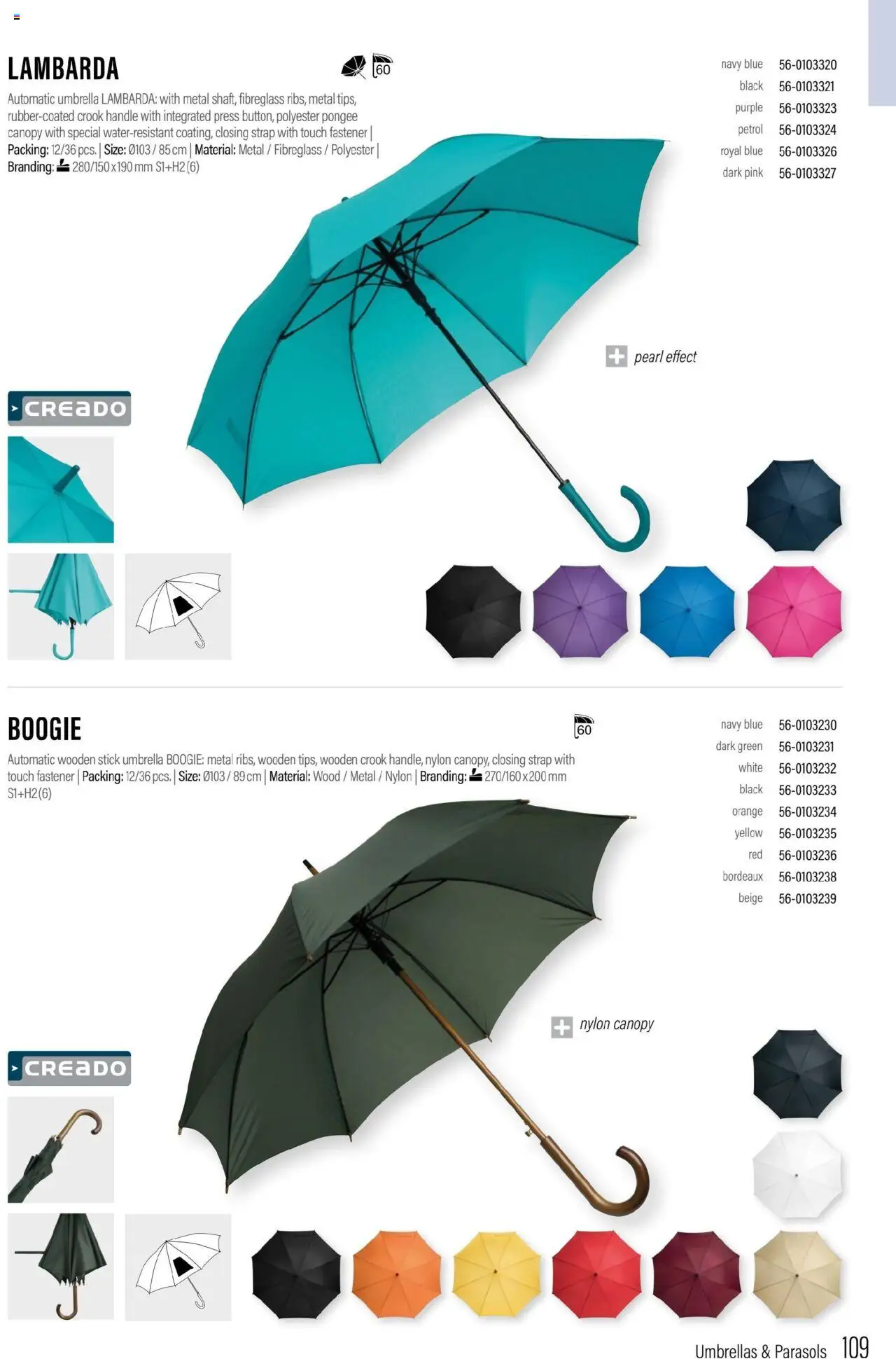 Sapo Giveaways Promotion tops – σε ισχύ από 15.05.2024 | Σελίδα: 109