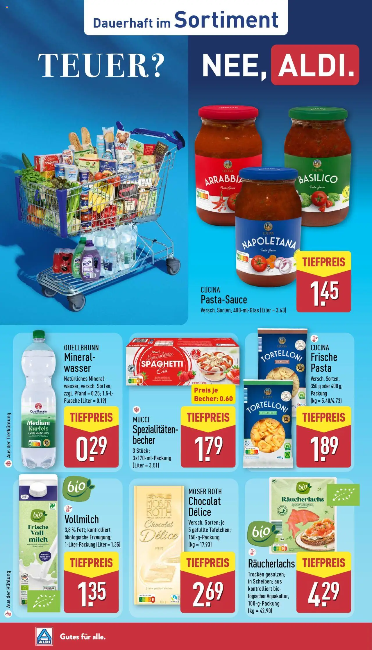 Aldi Prospekt 	 – gültig ab 29.09.2025 | Seite: 33 | Produkte: Milch, Räucherlachs, Wasser, Rindfleisch