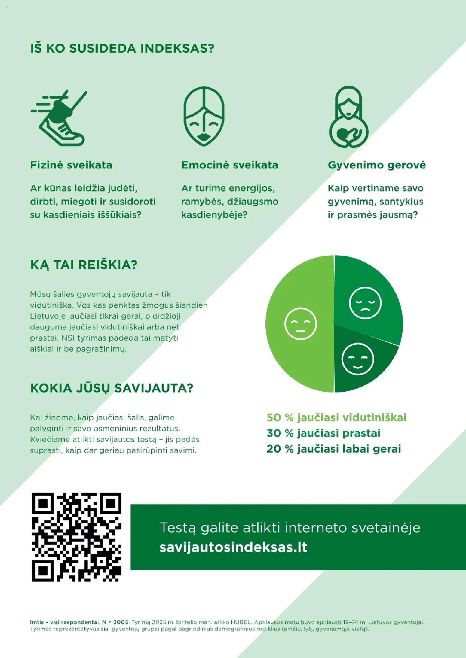 EUROVAISTINĖ akcijos nuo 01.01.2026 | Puslapis: 3