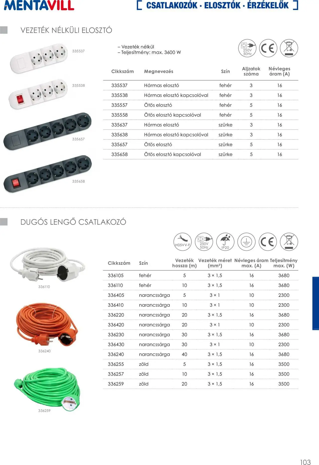 Mentavill akciós ujság - amely érvényes a következő dátumtól: 02.04.2026 | Oldal: 105
