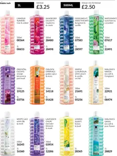 Preview of AVON - Black Friday valid from 01.11.2025 | Page: 260