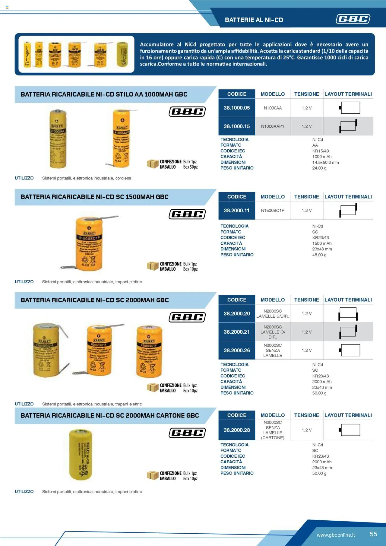 Volantino GBC del 12.04.2025 | Pagina: 55 | Prodotti: Batteria, Batterie