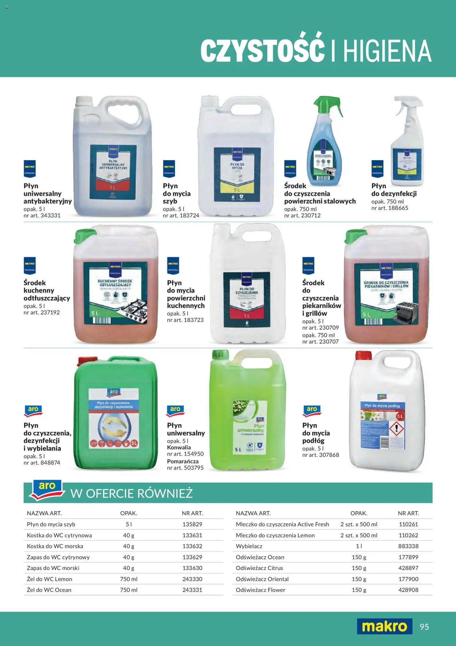 Makro gazetka - Produktów marek własnych dla profesjonalnej Gastronomii od 01.03.2026 | Strona: 95 | Produkty: Odświeżacz, Płyn do mycia szyb, Płyn do mycia podłóg