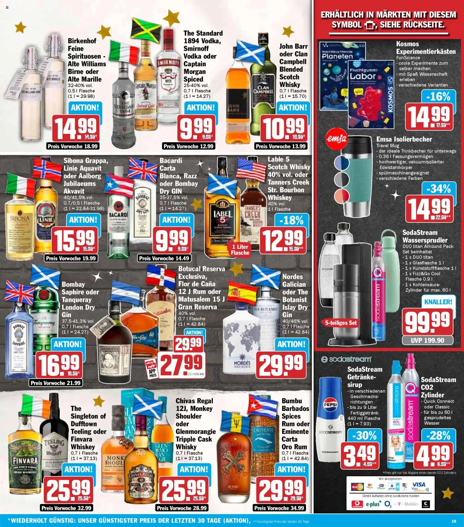 HIT Prospekt 	 – gültig ab 08.12.2025 | Seite: 19 | Produkte: Whisky, Sirup, Birne, Bourbon