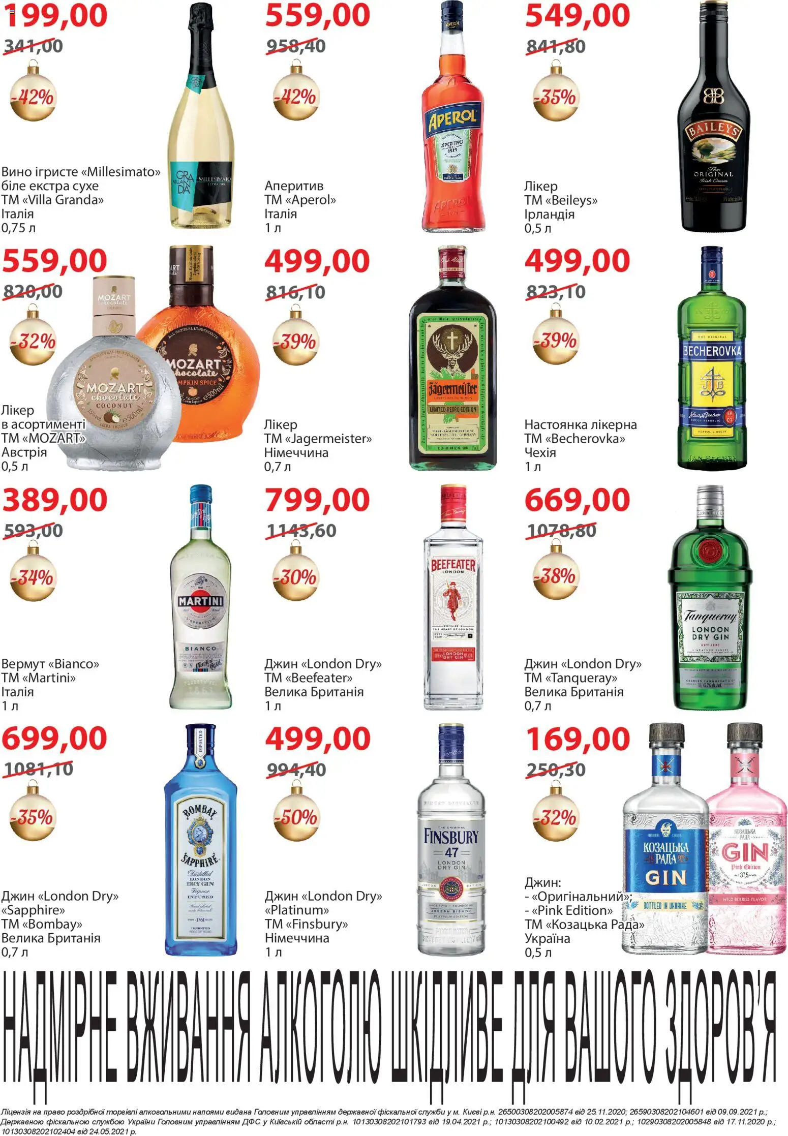 Мегамаркет Kаталог - дійснийкції з 02.12.2025 | Сторінка: 22 | Товари: Вино, Джин, Лікер, Вермут