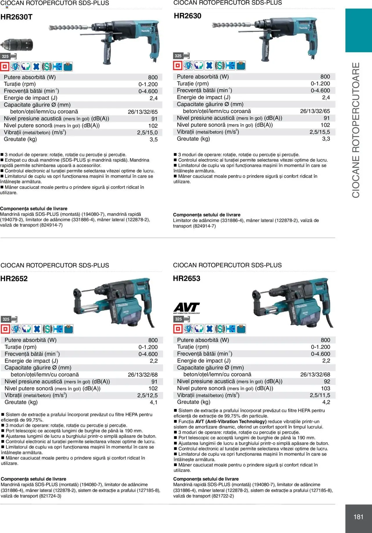 Noul catalog Makita – valabil de la 08.01.2025 | Pagină: 181 | Produse: Valiză, Ciocan rotopercutor, Mâner