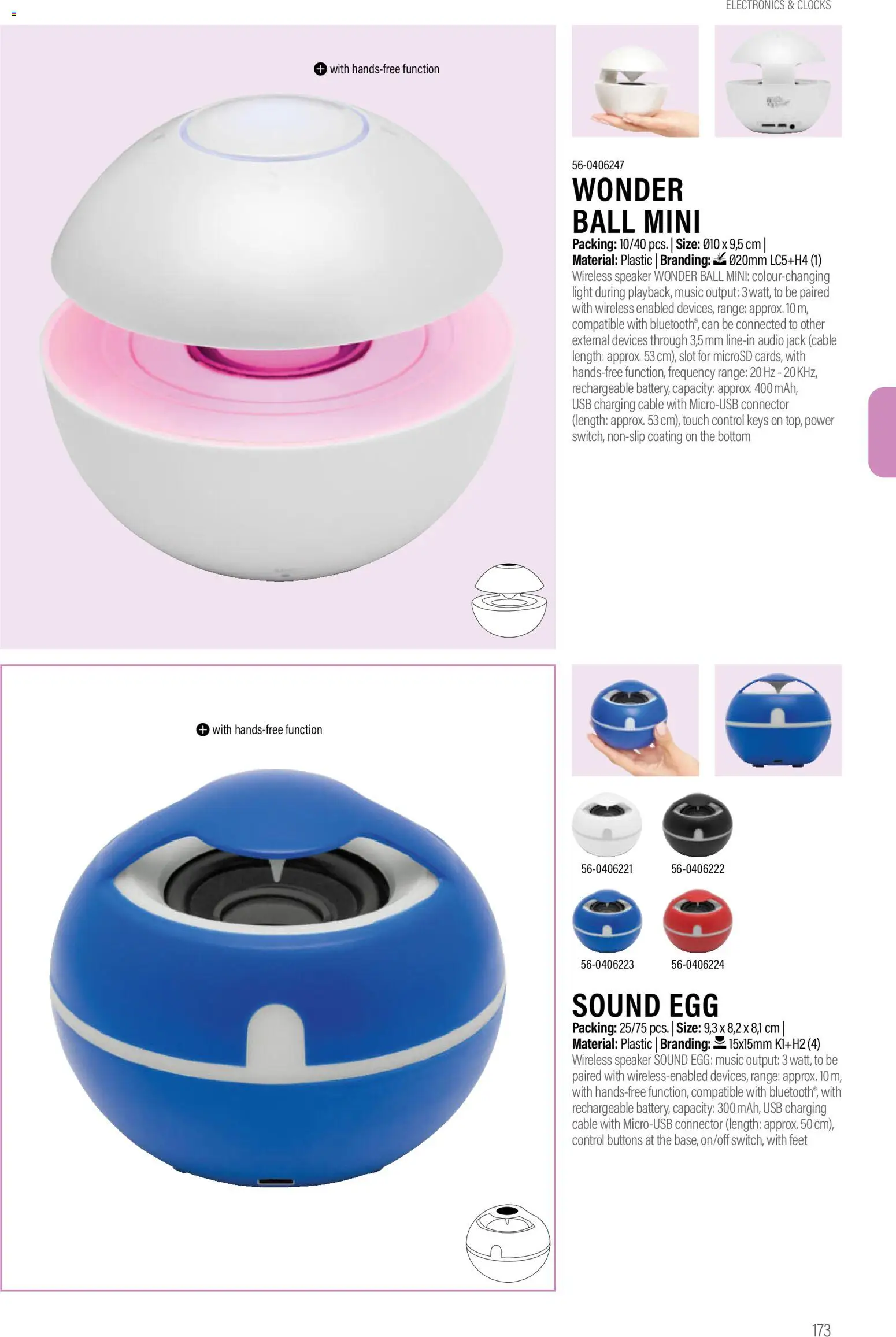 Sapo Giveaways Promotion tops – σε ισχύ από 14.01.2026 | Σελίδα: 173 | Προϊόντα: Hoitoaine